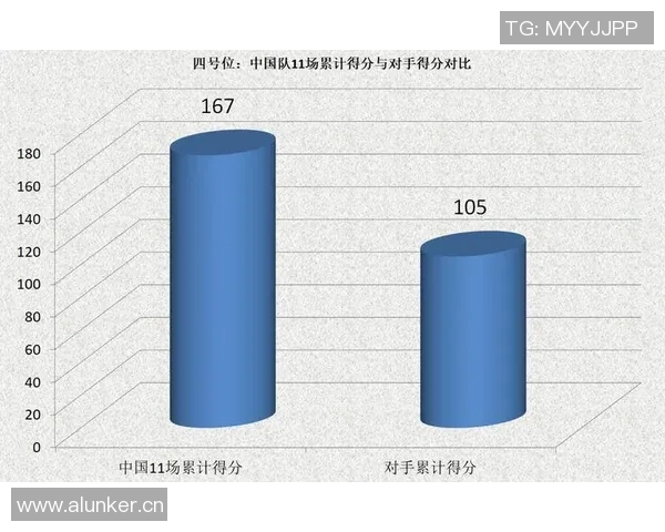 重庆足球队与上海足球队赛后分析个人能力的深度对比与启示